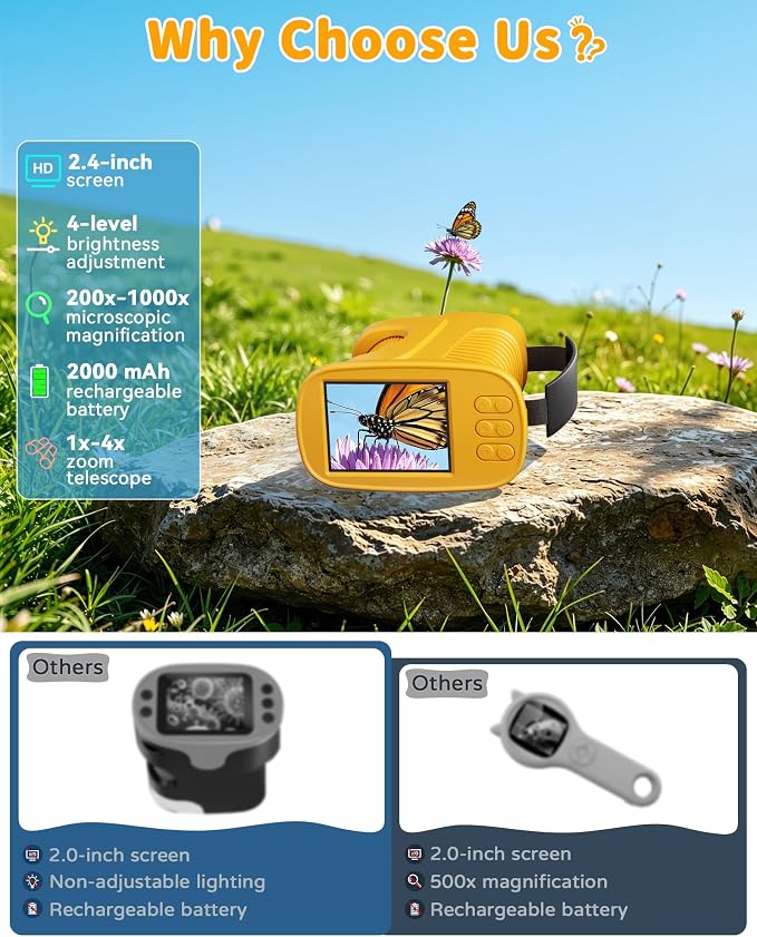 1000X Kids Handheld Microscope, 4K Digital Mini Pocket Digital Microscope with 2.4" IPS Screen, Built-in Camera & 12 Prepared Slides, STEM Educational Toy, Birthday Gift for Boys & Girls Ages 3–12