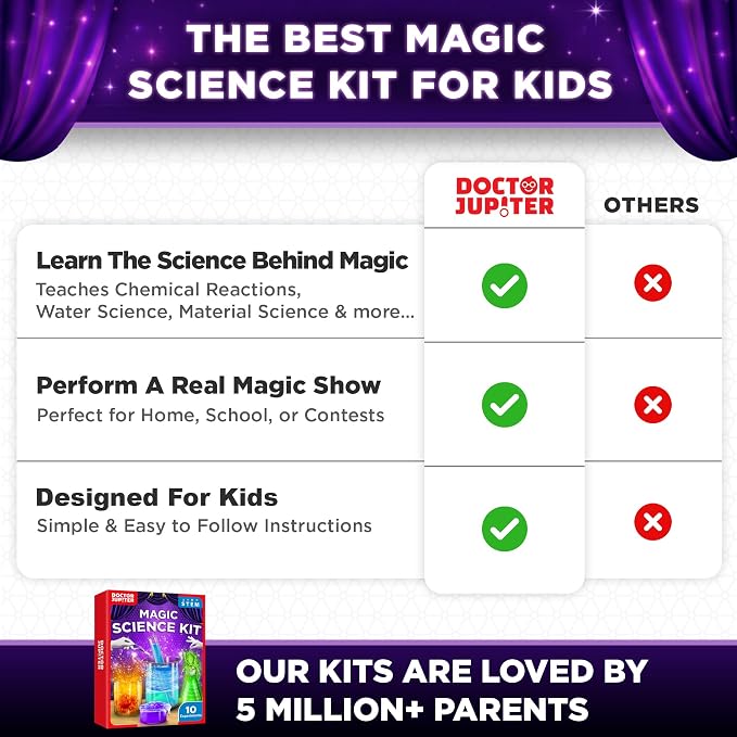 Doctor Jupiter Magic Science Experiments Kit for Kids Ages 8+ | Magic Tricks, Science Kits for Kids Ages 8-12, Birthday Gift Ideas for Boys & Girls 8, 9, 10, 11, 12 Year Olds, STEM Toys