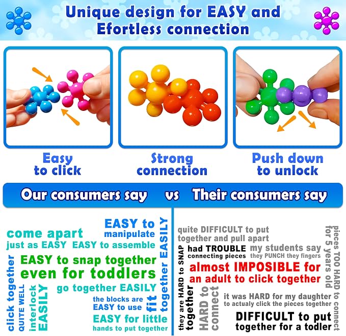 Curious 2 Learn Building Blocks 300ct - STEM Toys for Creativity - 4 Year Old Boy Birthday Gift - Interlocking Discs Set - 5 Year Old Boy Birthday Gift - Educational Toys