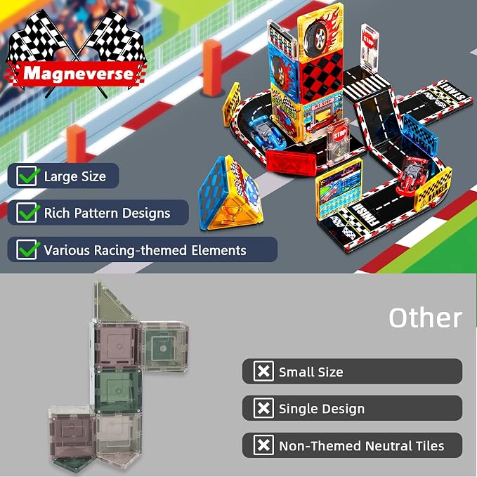 Magnetic Tiles Road Set, Rail Race Track with 2 Racer Cars, Magnetic Car Racing for Kids Ages 3 4 5 6 7 8, Magnet Building Blocks STEM Toy Birthday Gifts for 3＋ Years Old Boys Girls