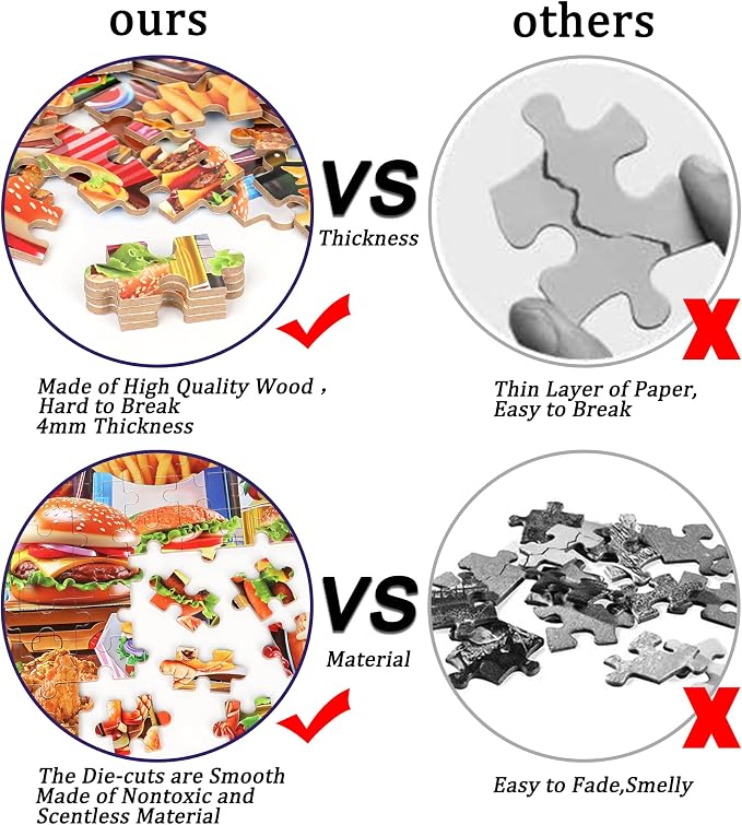 LELEMON Hamburger Jigsaw Puzzles in a Metal Box 100 Pieces Hamburger Fried Chicken French Fries Jigsaw Puzzle for Kids Ages 4-8 Children Learning Educational Puzzles Toys