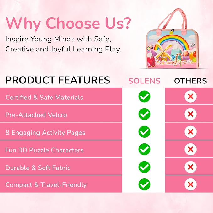 Solens Busy Book for Toddlers, Montessori Busy Board with 25+ Activities on 8 Pages and 3D Assorted Puzzles, Felt Activity Book with Numbers, Colors, Daily Life and Fine Motor Learning, Pink (Pink)