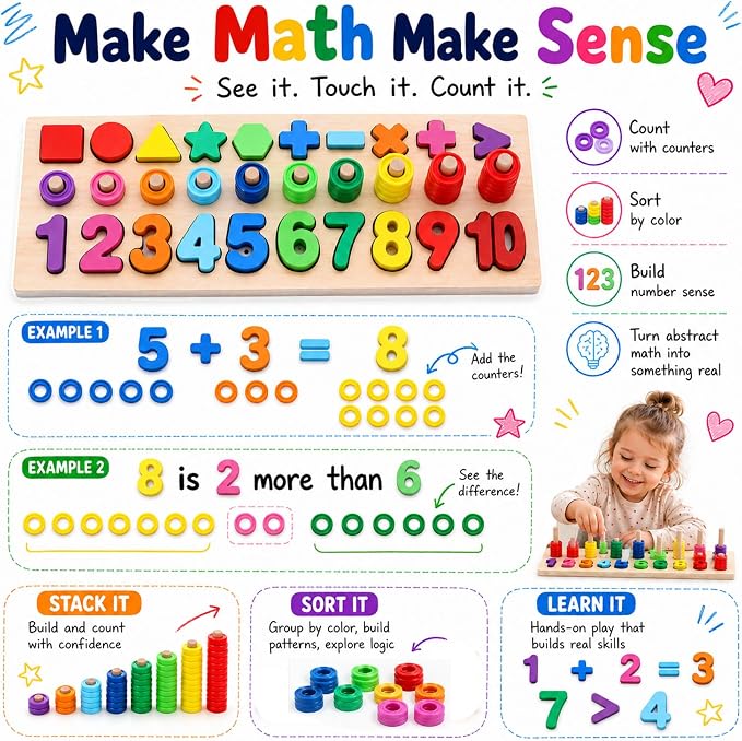 GeroCrew Wooden Montessori Toys for Kids Toddler Number Puzzles Sorter Counting Shape Stacker Stacking Game Preschool Toys for Boy Girl Learning Education Math Blocks Year Old Girl Gifts (Rainbow)