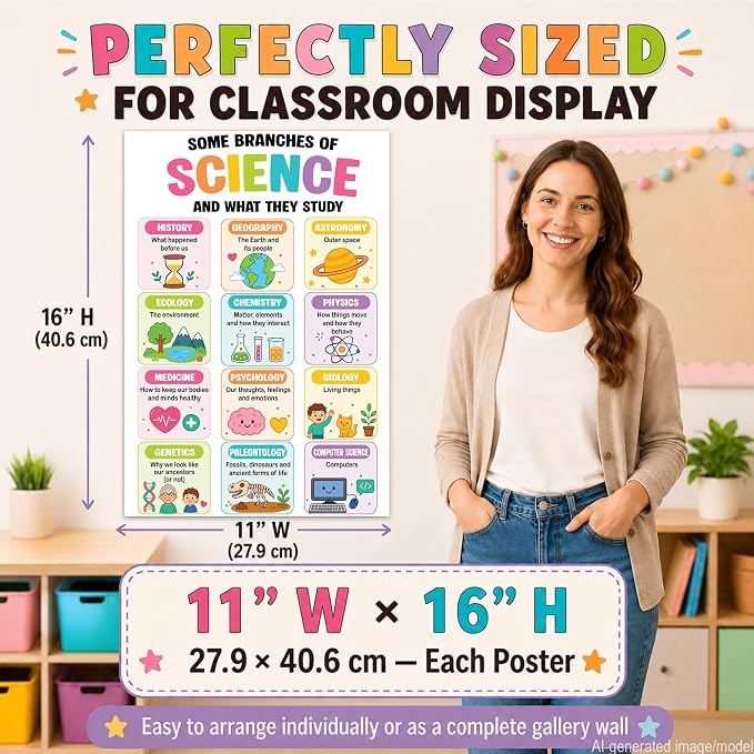 Science Classroom Decor, Set of 6 Science Posters for Classroom 11''x16''