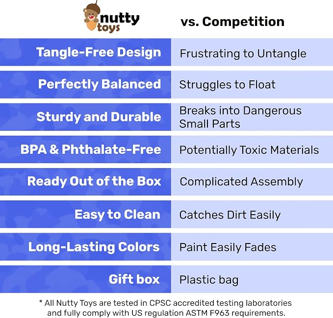 NUTTY TOYS Army Parachute Toys for Kids - Tangle Free Outdoor Flying Parachute Men, Best Small Outside Toys for 4 5 6 7 8 9 10 11 12 Year Old, Top Christmas Stocking Stuffers Idea 2026 Unique Boy Gift