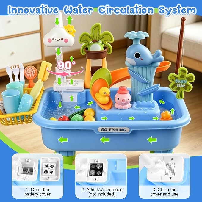 2027 Upgraded 4-in-1 Water Table for Toddlers 1-3, Kids Sensory Table with Electric Water Pump & Faucet, Kitchen Play Sink Toys with Food Accessories, Fishing Toy