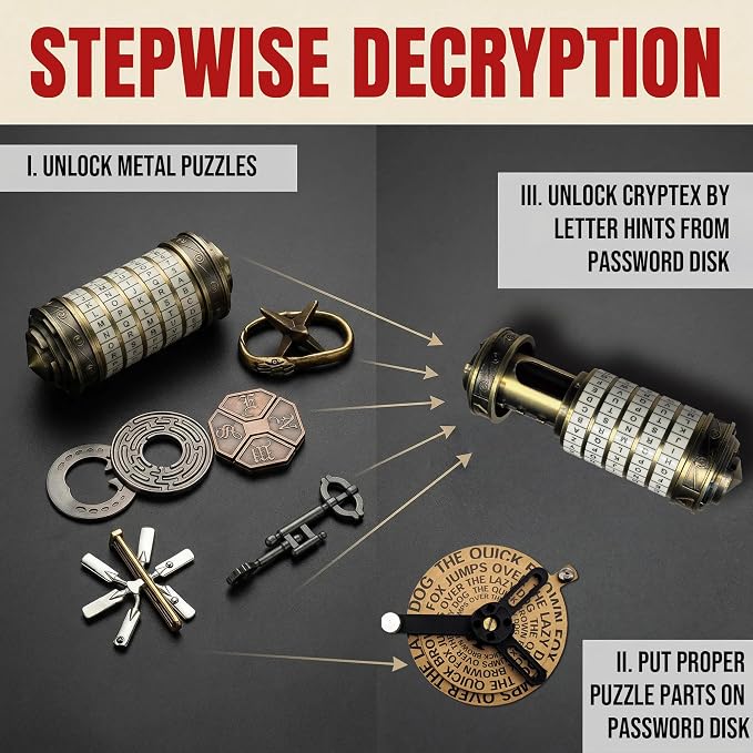 Da Vinci Code Mini Cryptex Metal Puzzle Box Set - 6PCS 3D Brain Teasers, IQ Challenge for Adults Teens, Gift for Christmas Birthday Valentine's Day, Anniversary & Family Party Game