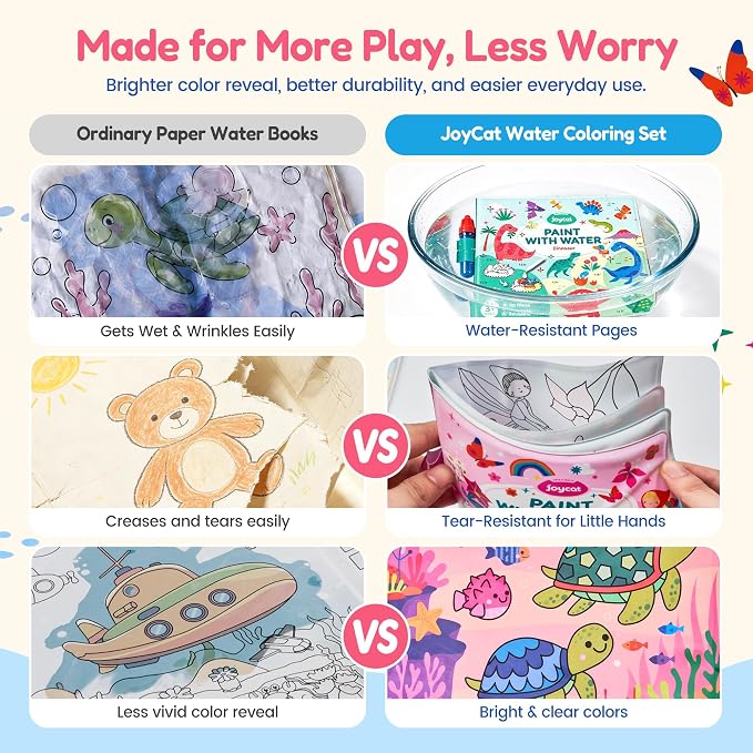 JoyCat 3 Pack Painting with Water Coloring Book for Toddlers Ages 3-5 | Water Coloring Books with Water Pens, No Mess Travel Toy for Kids to Develop Creativity,Educational Learning Kits Gifts