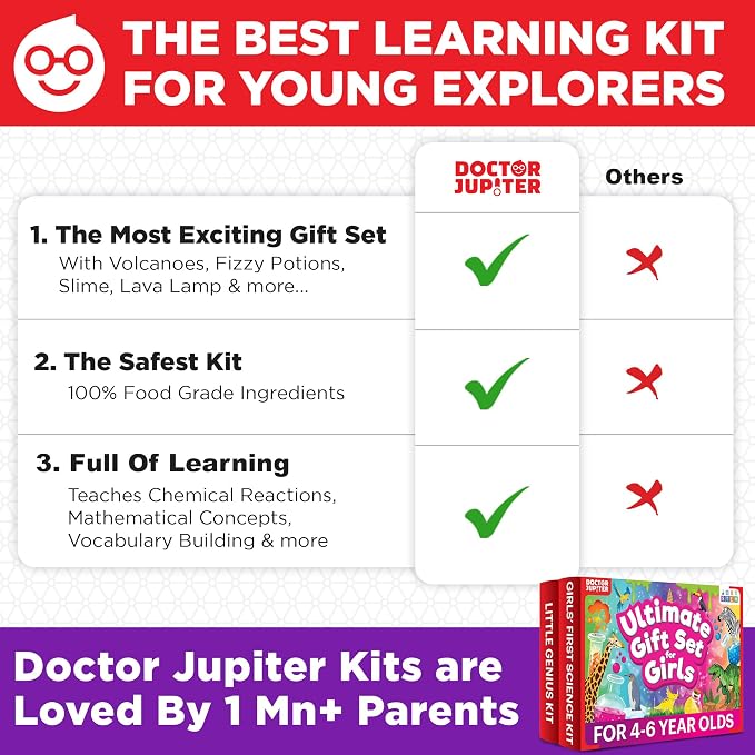 Doctor Jupiter Ultimate Gift Set of Learning for Girls Ages 4-6 | Birthday Gift Ideas for Girls 4, 5, 6, 7, 8 Year Olds, Science Kits for Kids Ages 5-7, STEM Educational Toys