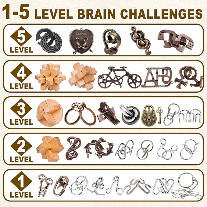 32 Pcs Brain Teaser Puzzles Set for Adults Kids – Wooden & Metal 3D IQ Game, Challenging Disentanglement Logic Puzzles, Family Party Favor Portable Travel Pouch Set