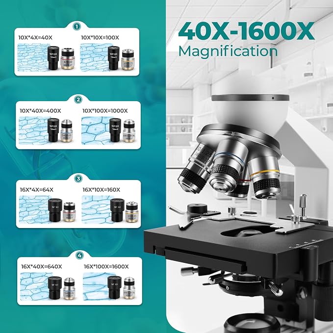 Sinher XSP-104 Profesional Science Compound Monocular Microscopes 40X-1600X for Adults Student Kids 8-12,with Microscope Slides, Microscope Kit for School Lab Home Education