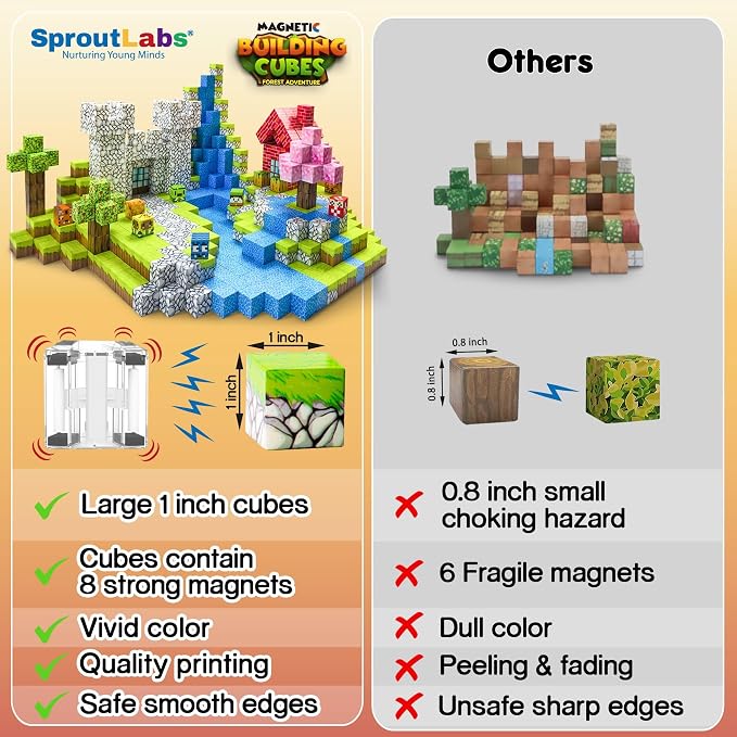 Magnetic Blocks, Magnetic Building Blocks for Kids, Building Blocks for Girls and Boys, Building Toys, Toddler Toys, Building Game Sensory Kids Ages 4 5 6 7 8 9, 100 Pcs | Building Toys, Toddler Toys, Building Game Sensory Kids, Open-ended construction