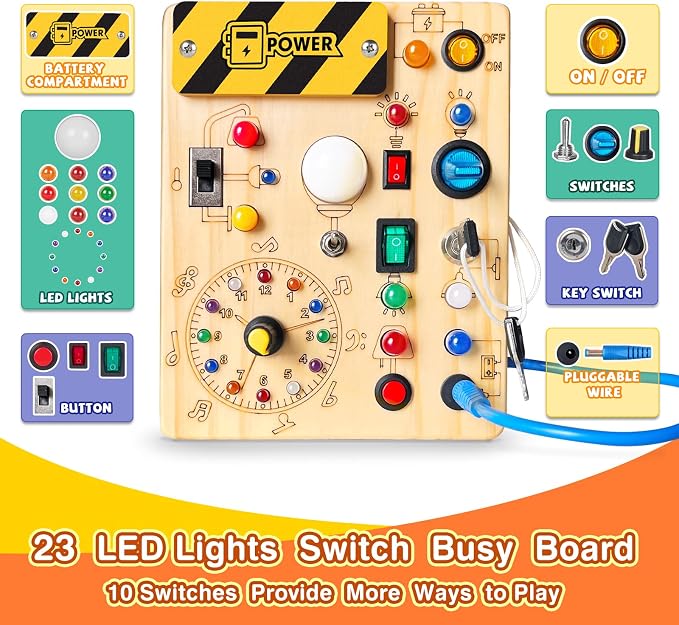 Grarain Busy Board for Toddlers - Montessori Educational Toy for 1-3 Year Old Boys & Girls | Travel-Friendly Sensory Learning Activity | Ideal for Kids with Autism(Clocks Busy Board)