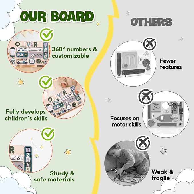 Busy Board Bear for Toddlers Wooden Montessori Toys, Wooden Controller Sensory Toy for Autistic Children & ADHD Sensory Board for Education & Learning Green