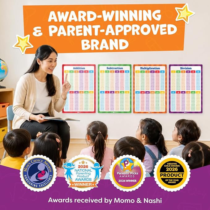 Multiplication Chart Poster & Math Posters for Elementary School - 13pc Learning Posters for Kids Ages 3-5 6-10 - 16”x11” Multiplication Table Poster, Math Classroom Decor Must Haves - Back to School