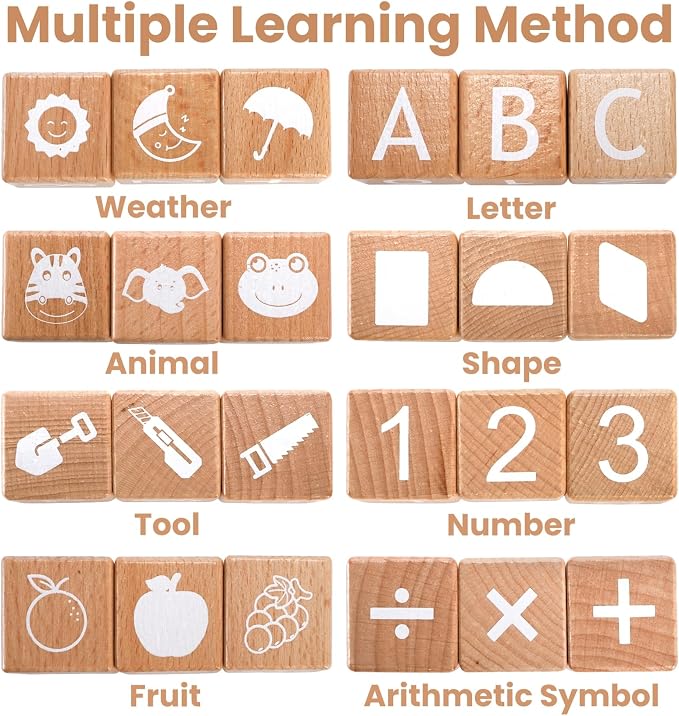 Peohud 26 PCS Wooden Alphabet Blocks, Cute ABC Building Blocks for Kids, Number Stacking Blocks, Preschool Educational Learning Toys with Shapes Objects on Every Side for Boys Girls