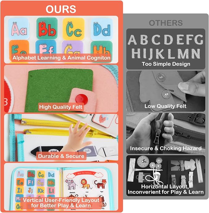 Teefrye Toddlers Busy Board Montessori Toys for Old 1-3 Year Girl Busy Book | Educational Activity Board Sensory Travel Toy Ages 2-4 Birthday Gift Learning Fine Motor Skills Toy Quiet Book juguetes niñas