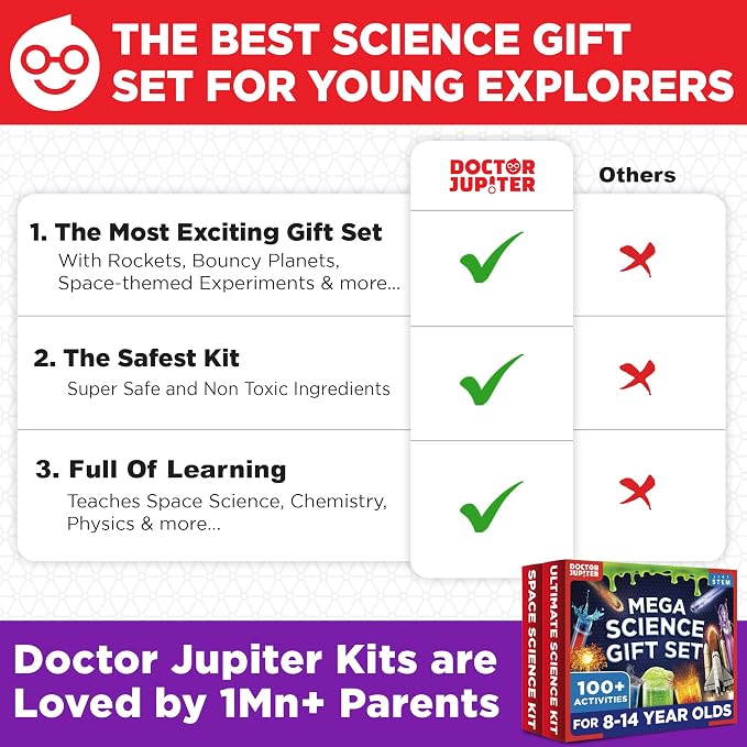 Doctor Jupiter Mega Science Gift Set for Kids Ages 8+, Birthday Gift | Set of Ultimate Science Kit & Space Science Kit, Birthday Gift for Boys, Girls Ages 9,10,11,12, STEM Educational Learning Toy