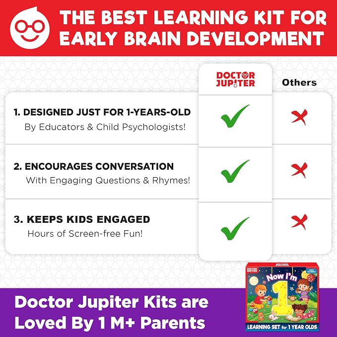 Doctor Jupiter Now I AM 1 Educational Learning Toy for 1 Year Olds | Set of Board Books and Fun Activities, Birthday Gift for Boys & Girls, Toddler Activities