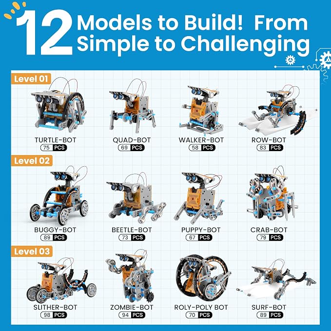 Sillbird 12-in-1 Solar Robot Building Kit STEM Gift for Boys Ages 8-13 | Powered by the Sun, Engineering Skills, DIY Educational Kit, Birthday Presents for Kids, Buildable Learning Set, 190 Pieces