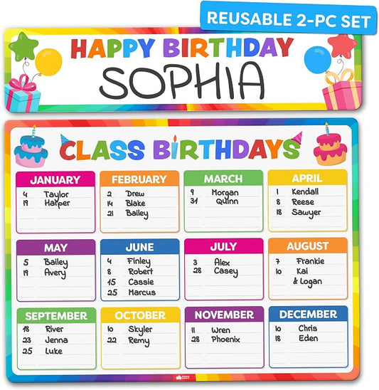 Momo & Nashi 2pc Happy Birthday Poster for Classroom - Birthday Chart for Classroom Bulletin Board, Classroom Decor for Teacher Elementary & Kindergarten - Back to School Supplies Decorations