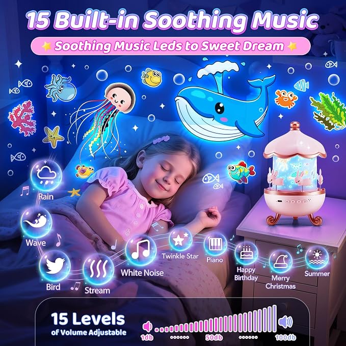 Staryou Sensory Lights Sound Machine Baby Night Light Projector Sensory Toys for Kids with Autism Toys for Girls 3-10 | 15 White Noise 15 Films 21Colors Night Light for Kids, Fidget Toys for Kids