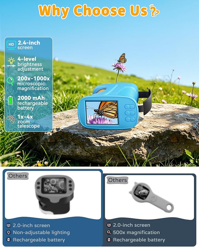 1000X Kids Handheld Microscope, 4K Digital Mini Pocket Digital Microscope with 2.4" IPS Screen, Built-in Camera & 12 Prepared Slides, STEM Educational Toy, Birthday Gift for Boys & Girls Ages 3–12