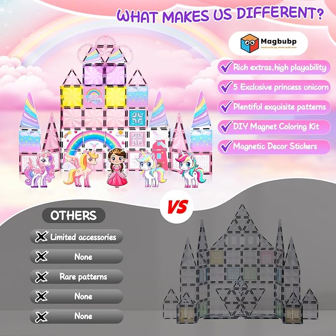 Diamond Magnetic Tiles Unicorns Princess Castle with Magnetic Art Decor Kit, Unicorn Toys for Girl 3 4-6-8, Magnet Tiles for kids 4-8 5 6 7+ Girl Gifts,Magnet Toys Include 5 Dolls,Rainbow,Candy,Decors