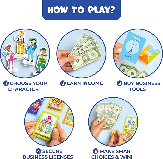 My First Little Business Financial Literacy Game, Kids Money Board Game | Board game for kids ages 8-12 learning money skills, entrepreneurship, financial education, great for family & classroom