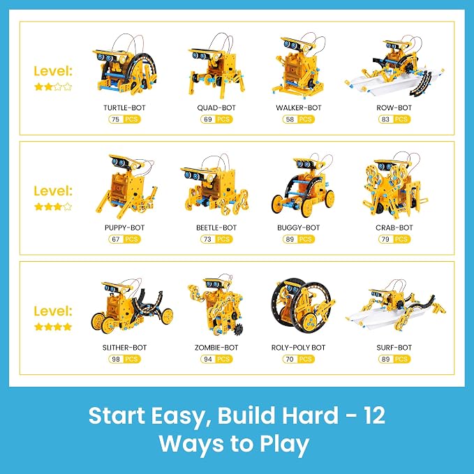 Sillbird Solar Robot Building Kit, 12-in-1 DIY STEM Gift for Boys Aged 8-13 | Powered by the Sun, Educational Robotics Set, Birthday Presents for Kids, Learn Through Solar Power Play, 190 Pieces