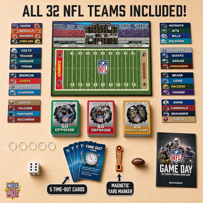 MasterPieces NFL Gameday Board Game | Football Strategy Game | for Ages 9+ | Official NFL board game with all 32 teams, football strategy play for ages 9+, family game night, parties & 2-4 players fun!!