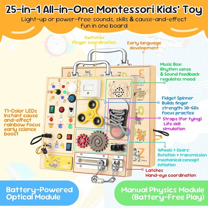 Montessori Busy Board for Toddlers, Sensory Activity & LED Lights Switches | Wooden Busy Board with Music Boxes & Locks & 17 LED Lights, Travel Educational Toy, Birthday Gift for Boys & Girls