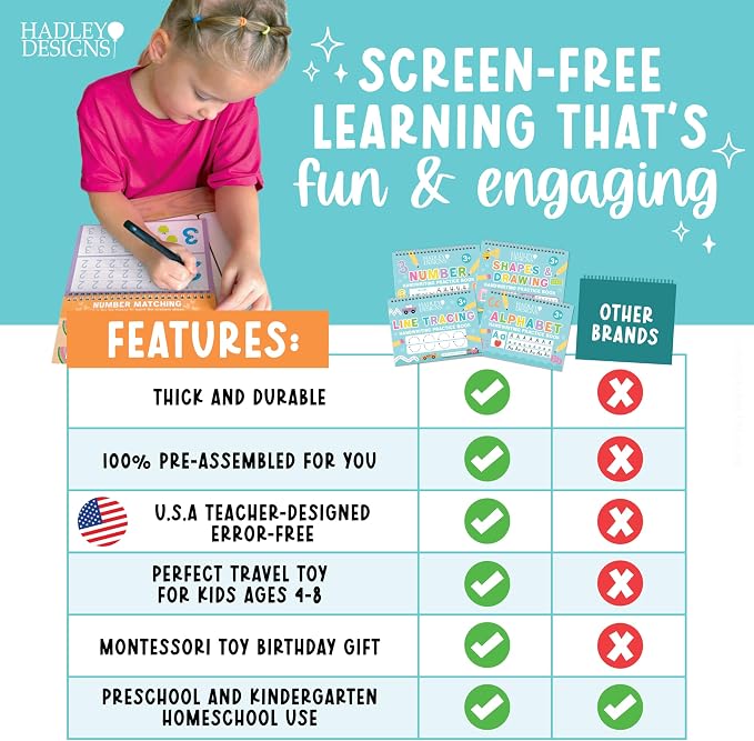 Grooved Writing Books for Kids 3-5, 4 Large Reusable PreK Tracing Workbooks | Preschool Learning Activities, 3D Magic Grooved Writing Practice for Kids, Disappearing Ink Handwriting Book, Magic Copybooks