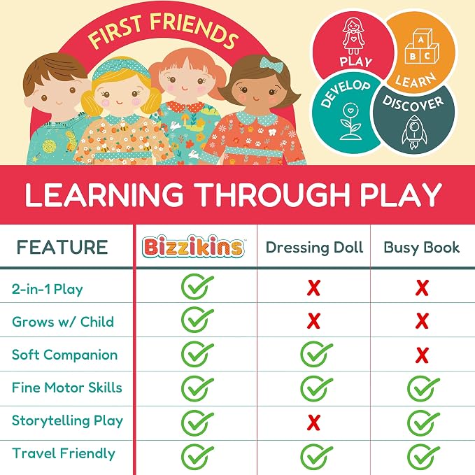 Poppy the Forest Ranger – 2-in-1 Soft Activity Doll & Busy Book | Screen-Free Travel Plush Toy with Tethered Pieces for Toddlers and Preschoolers ages 1–4 by Aleni Brands