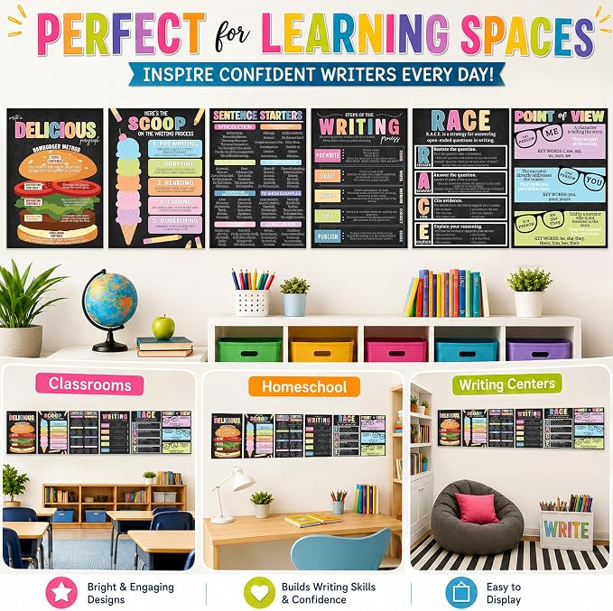 Writing Strategy Posters Set of 6, ELA Classroom Must Haves, 11x16 | ela posters, ela classroom must haves, races writing strategy poster for classroom, ela posters for middle school