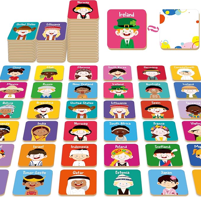 Hebayy 72 PCS Memory Matching Game, 36 Pairs Difference Face Memory Cards Never Forget A Face Matching Game, Educational Learning Toys for Preschool 3 4 5 6 Years Old