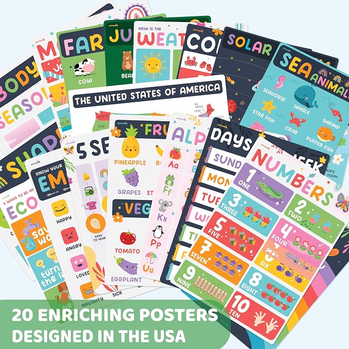 Jackinthebox Preschool Posters for Kids, Educational Classroom Wall Decor | Trendy Arts Kit, 5th Grade, Middle Teen Girls, Journal Gifts, STEM Learning, Educational Wall Display Set, Ages 10-14, Modern