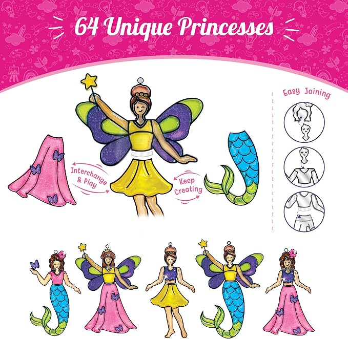 Imagimake Window Art - Princess & Unicorn, DIY Mess-Free Suncatcher Kit | Stained Glass Painting Craft Activity for Kids, Birthday Gift for Girls Ages 5,6,7,8,9,10,12 Years Old