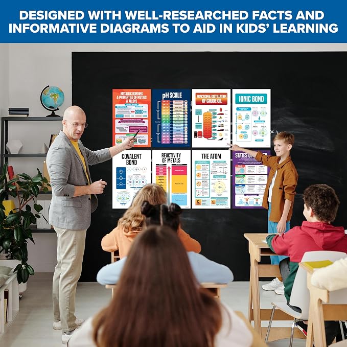 Decorably 16 Chemistry Science Posters for Classroom High School, 11x17in | Educational Matte-Laminated Chemistry Classroom Decor for Science Lab, Hallways, Bulletin Boards, Home Study Room