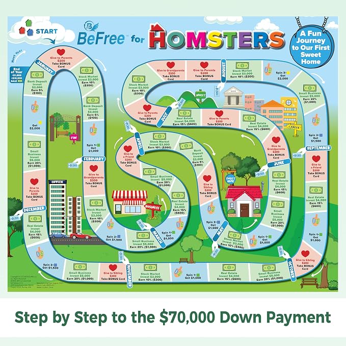 BeFree for HOMSTERS: Family Strategy Board Game – Financial Literacy, Career & Investing | Ideal for Kids Ages 8–12 (Adult Guidance Suggested) | Learn Smart Decisions & Buying Your First Home