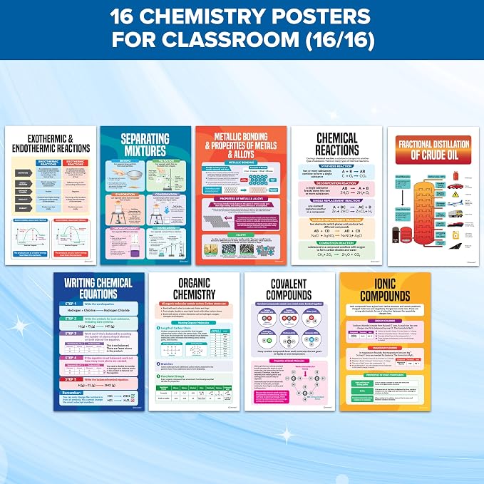 Decorably 16 Chemistry Science Posters for Classroom High School, 11x17in | Educational Matte-Laminated Chemistry Classroom Decor for Science Lab, Hallways, Bulletin Boards, Home Study Room