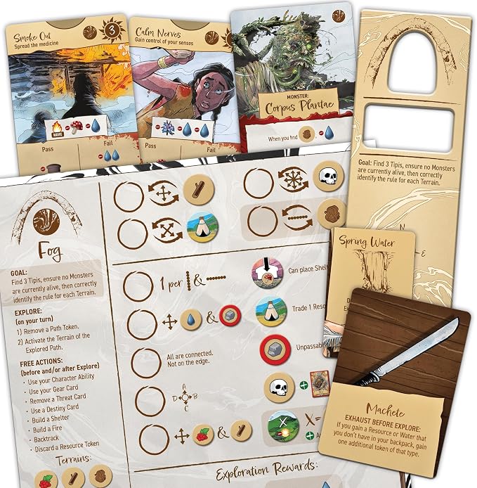 Corps of Discovery: Fog Expansion | Survival Challenge with Hidden Terrain Rules, 1–4 Players, Ages 14+, Comes with new Gear, and Destiny cards!
