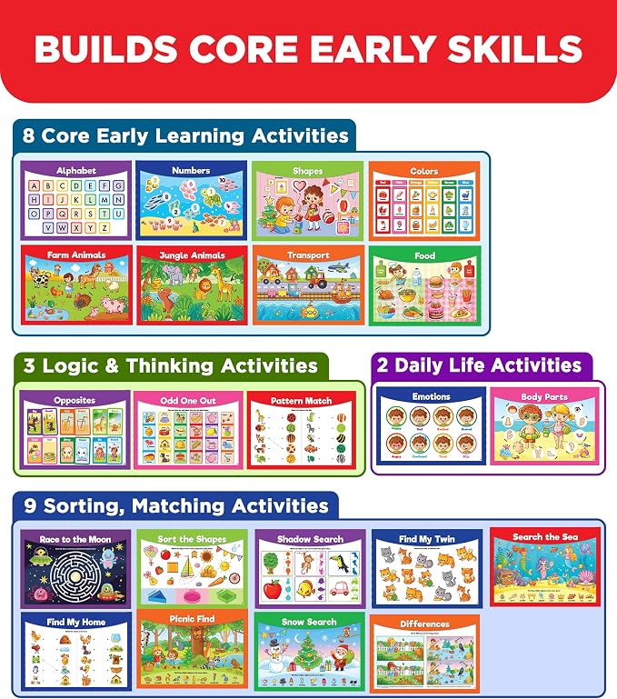 Doctor Jupiter Montessori Preschool Busy Book for Kids Ages 3+ | Birthday Gift for 3 year old Boys & Girls, Montessori Preschool Busy Book, Learning Activity, Educational Travel Toy