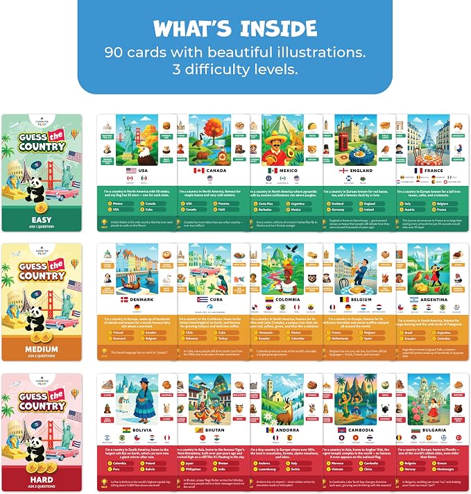 Guess the Country Card Game, World Geography for Kids 8-12, Teens & Adults | Educational game, geography trivia challenge quiz, classroom, high school, country & world flags flash cards, learning gift