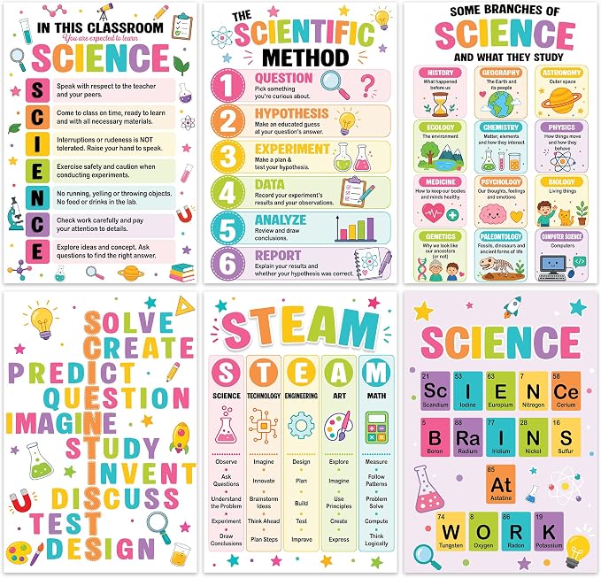 Science Classroom Decor, Set of 6 Science Posters for Classroom 11''x16''