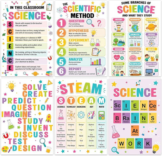 Science Classroom Decor, Set of 6 Science Posters for Classroom 11''x16''
