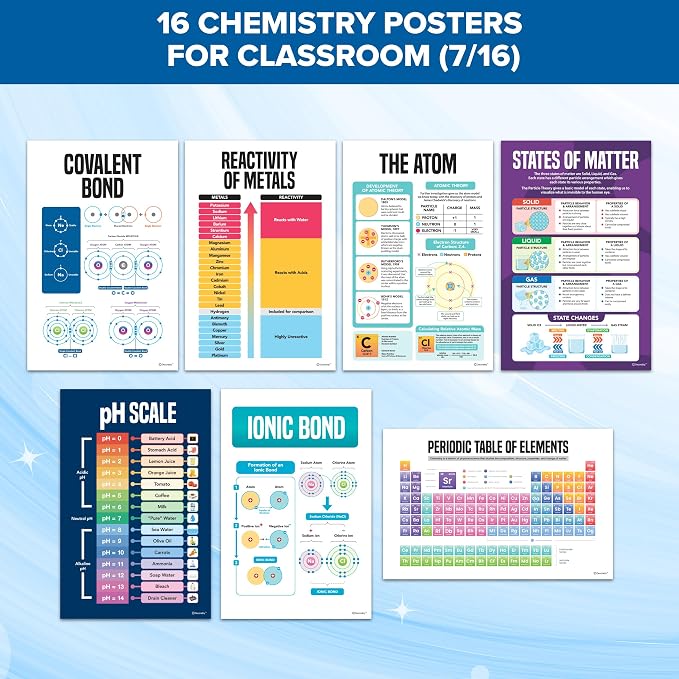 Decorably 16 Chemistry Science Posters for Classroom High School, 11x17in | Educational Matte-Laminated Chemistry Classroom Decor for Science Lab, Hallways, Bulletin Boards, Home Study Room