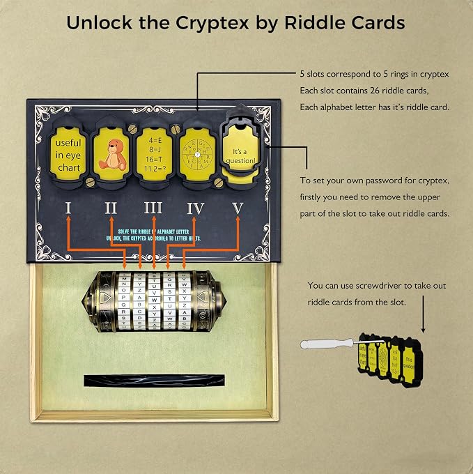 Da Vinci Code Mini Metal Cryptex Lock Puzzle Box – Vintage-Style Password Puzzle with 130 Riddle Cards, Educational Brain Teaser Toy for Kids, Teens & Adults, Gift for Birthday & Christmas
