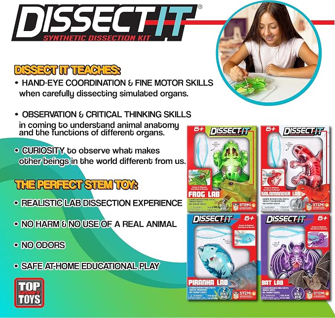 Dissect-It, Variety Animal Dissection Kit, STEM Toys for Kids, Ages 6+ | Multiple Animal Models, Explore Realistic Organs & Complete Skeletons, Then Rebuild with 2 Gel Refill Packs