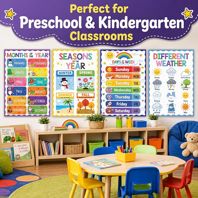 Days of the Week Poster for Kids 11x16 Kindergarten Posters for Homeschool
